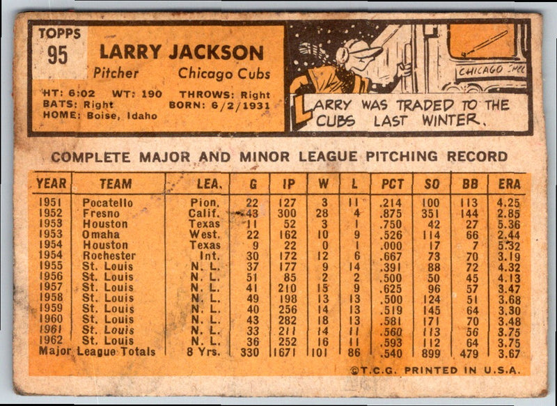 1976 Topps Larry Jackson