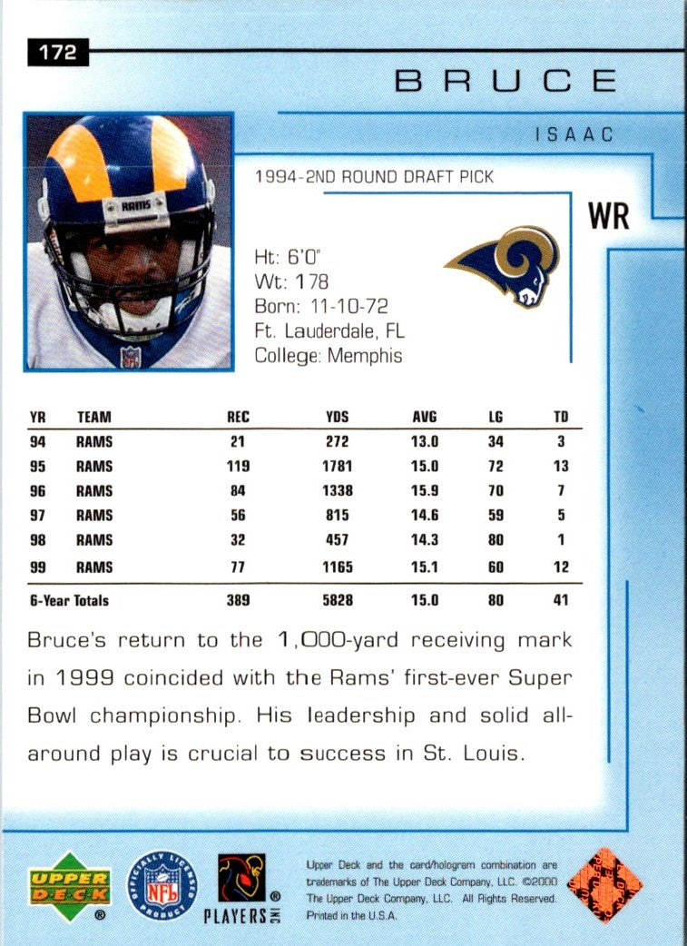 2000 Upper Deck Isaac Bruce