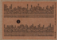 1981 Topps Checklist 133-264 #259 EX