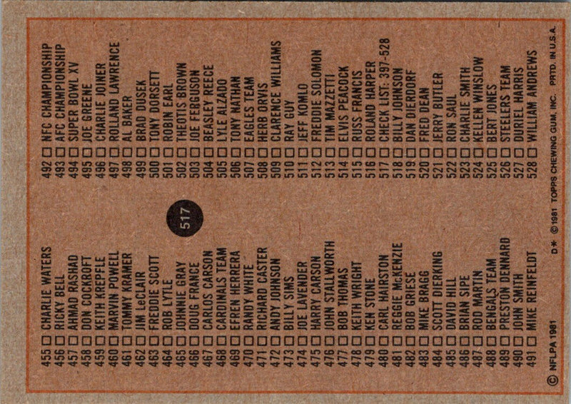 1981 Topps Checklist 133-264
