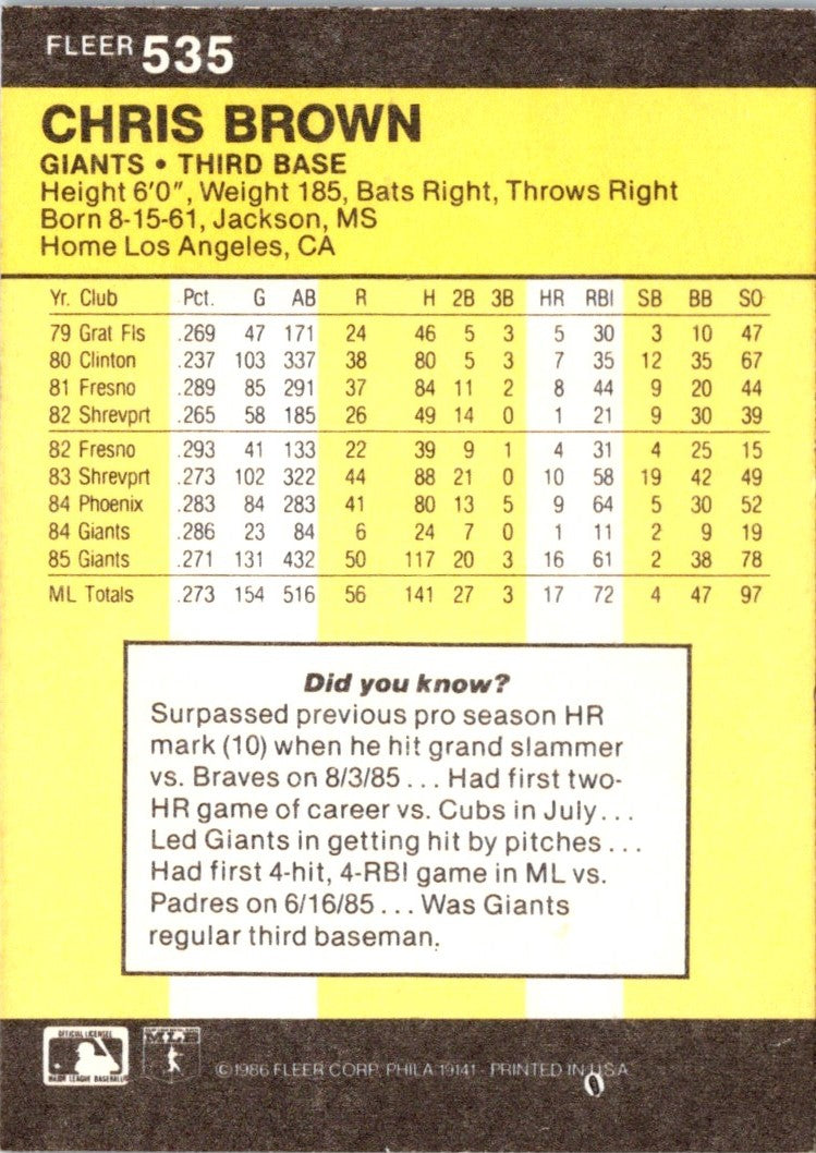 1986 Fleer Chris Brown