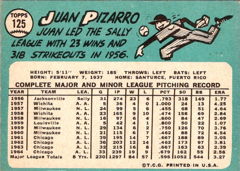 1965 Topps Juan Pizarro