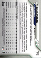 2020 Topps Omar Narvaez #318
