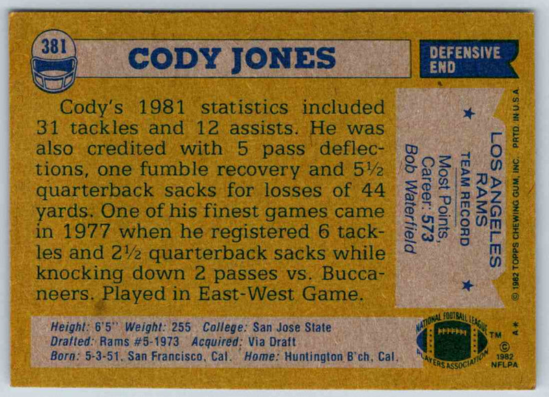 1982 Topps Cody Jones