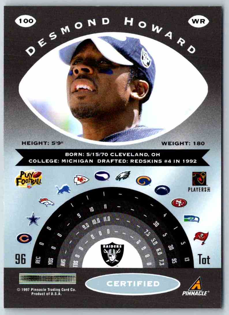 1997 Pinnacle Certified NFL Desmond Howard
