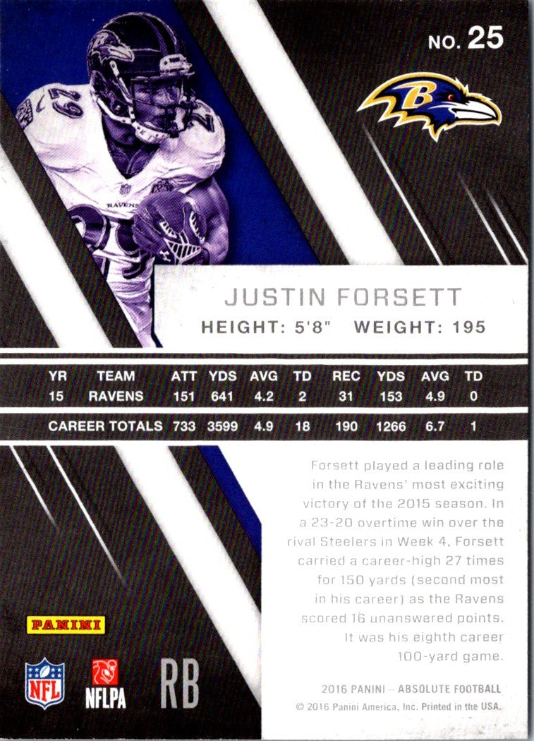 2016 Panini Absolute Justin Forsett