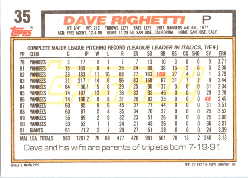 1992 Topps Dave Righetti