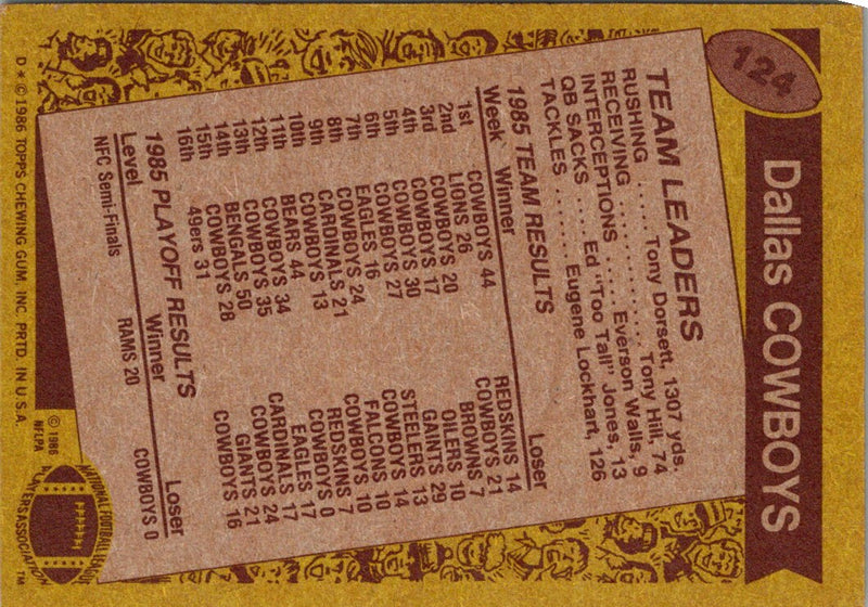 1986 Topps Kent Hill