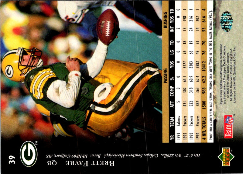 1995 Upper Deck Brett Favre