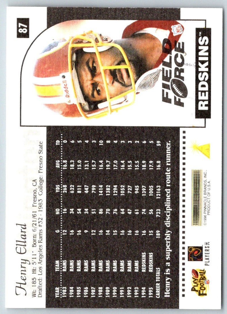 1996 Score Henry Ellard