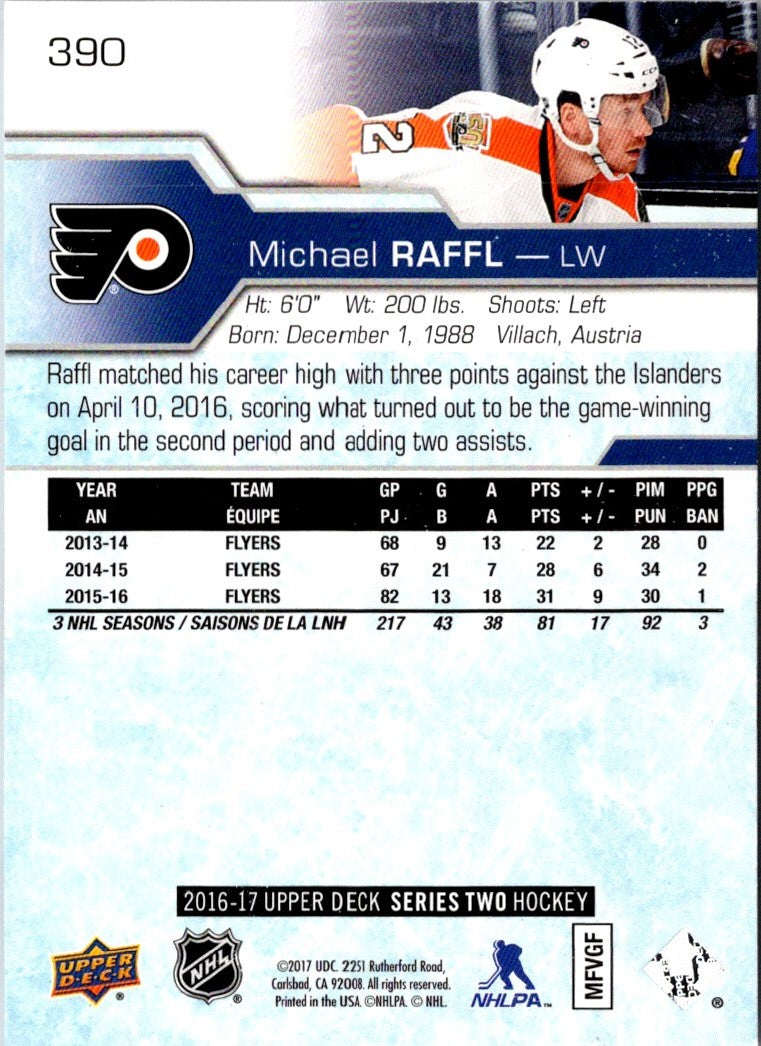 2017 Upper Deck Michael Raffl