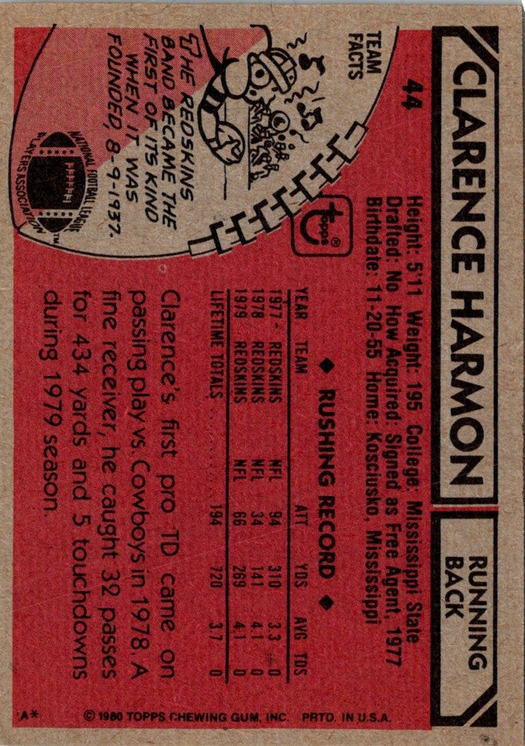 1980 Topps Clarence Harmon