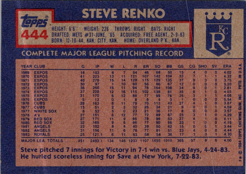1984 Topps Steve Renko
