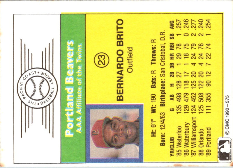 1990 CMC Bernardo Brito