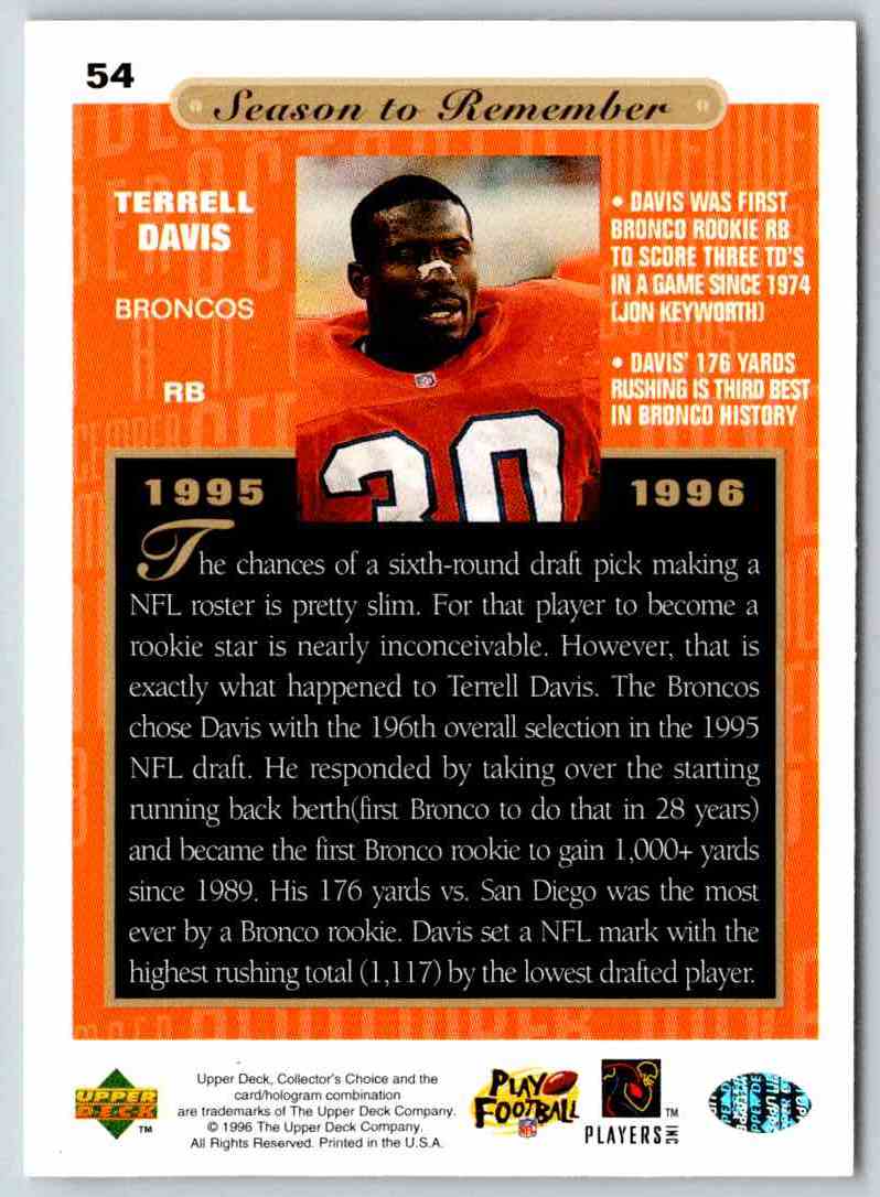 1995 Upper Deck Terrell Davis