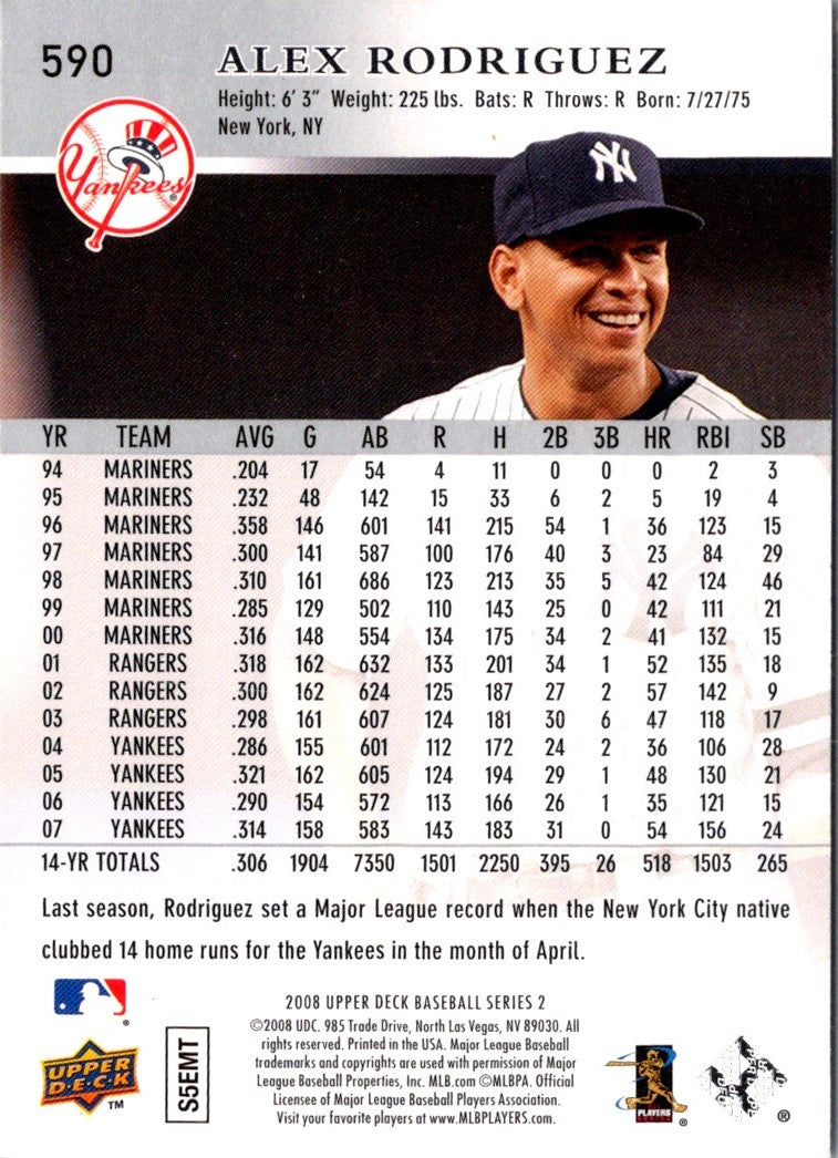 2008 Upper Deck Alex Rodriguez