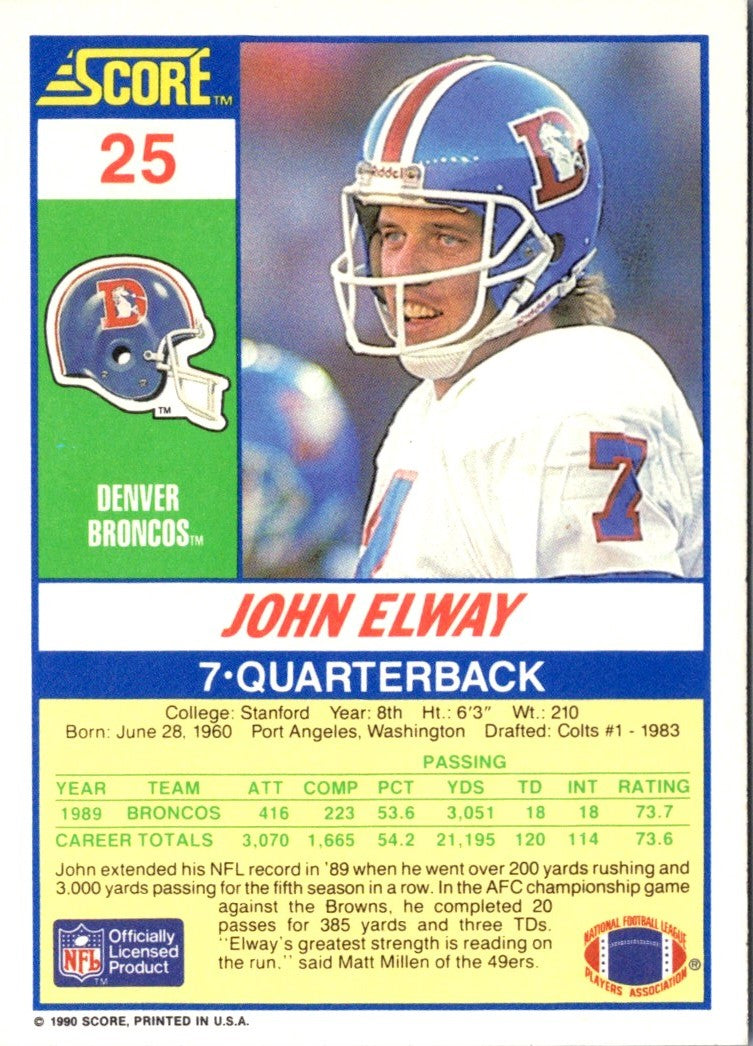 1990 Score John Elway