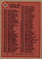 1981 Topps Checklist 606-726 #638