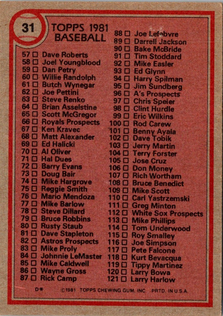 1981 Topps Checklist 606-726