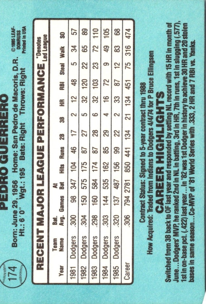 1985 Donruss Pedro Guerrero