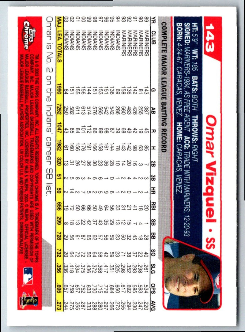 2004 Topps Omar Vizquel