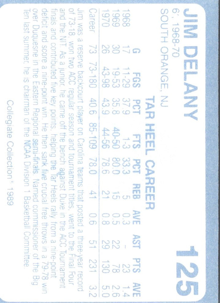 1989 Collegiate Collection North Carolina's Finest Jim Delany