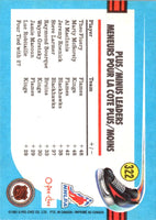1991 O-Pee-Chee Theo Fleury/Marty McSorley #322
