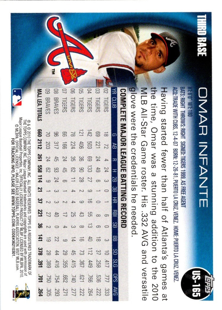 2010 Topps Update Omar Infante