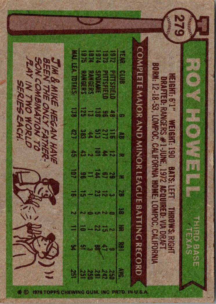 1976 Topps Roy Howell