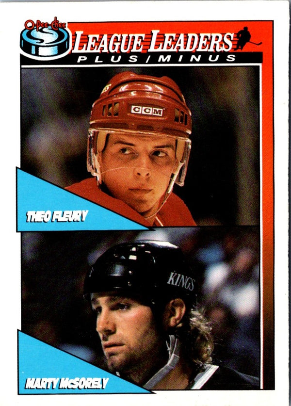 1991 O-Pee-Chee Theo Fleury/Marty McSorley #322