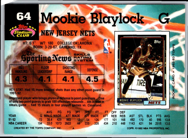 1992 Stadium Club Mookie Blaylock