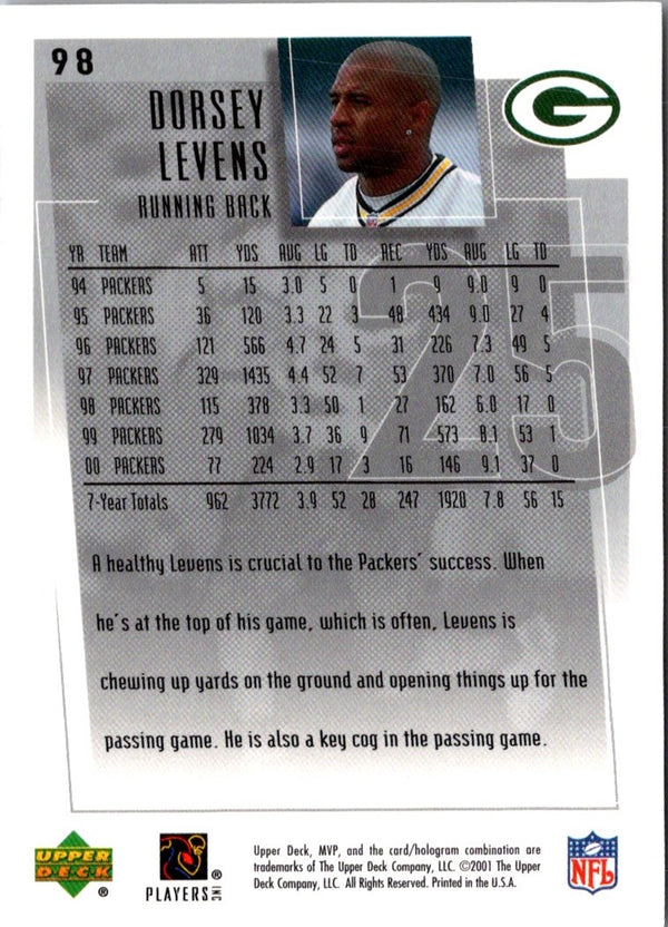 1996 Playoff Trophy Contenders Dorsey Levens #25