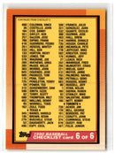 1990 Topps Tiffany Checklist