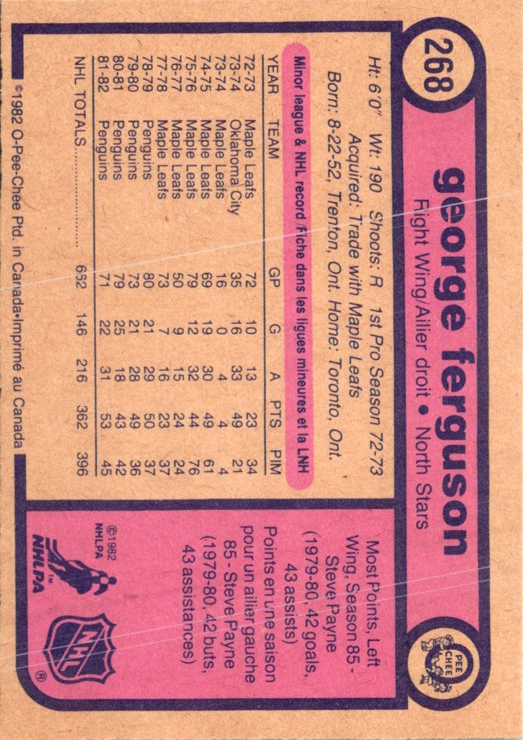 1982 O-Pee-Chee George Ferguson