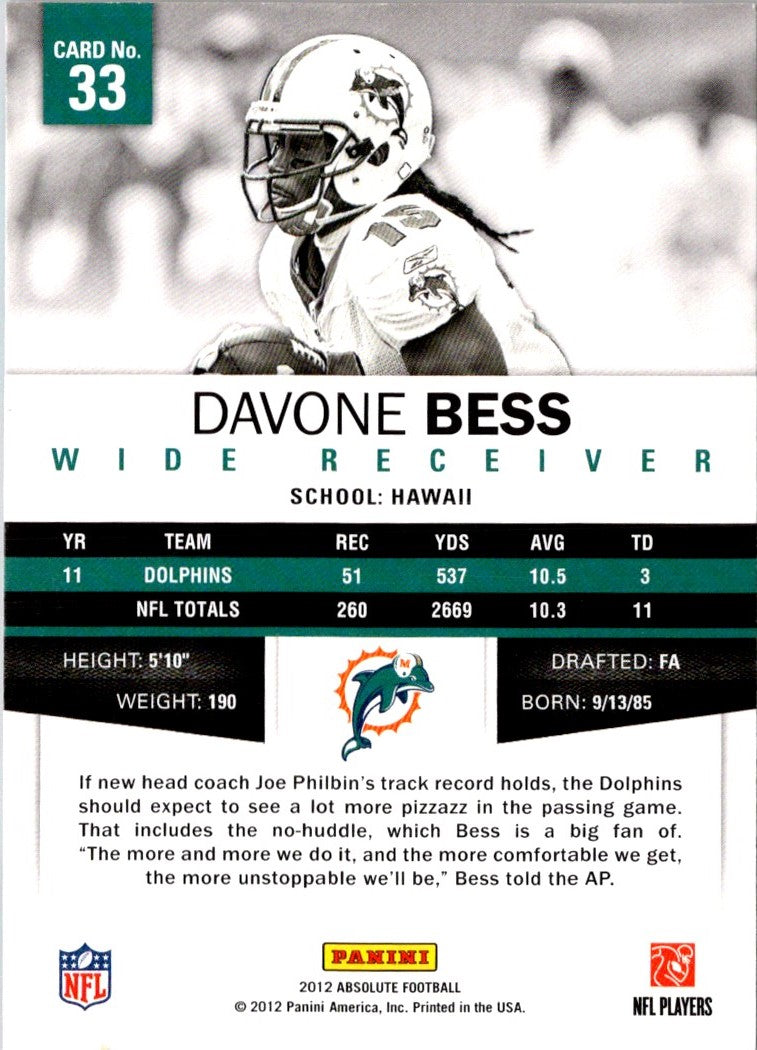 2012 Panini Absolute Davone Bess