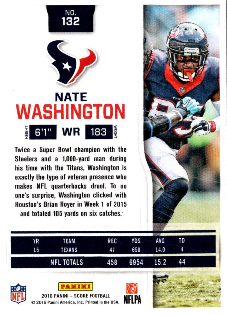 2016 Score Nate Washington