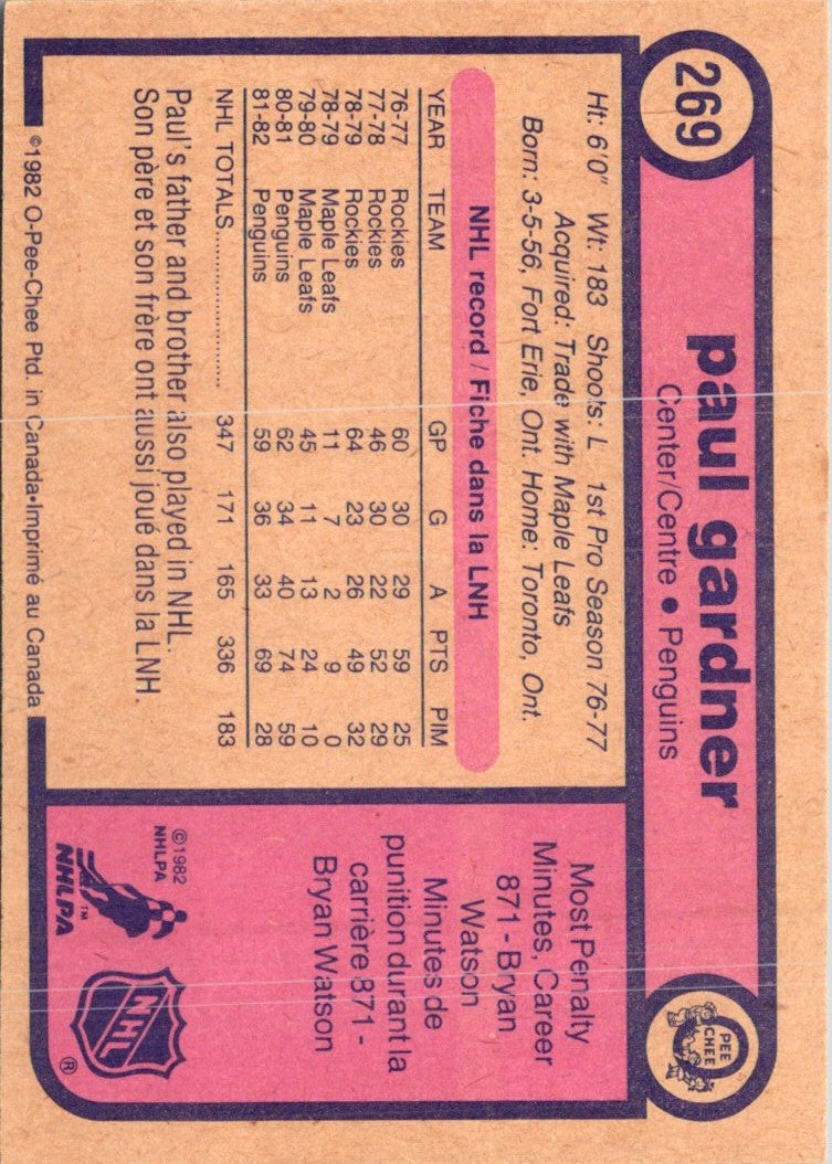 1982 O-Pee-Chee Paul Gardner