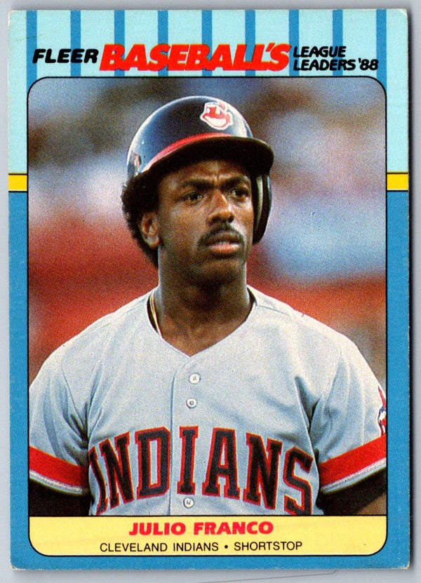 1988 Fleer League Leaders Julio Franco #12