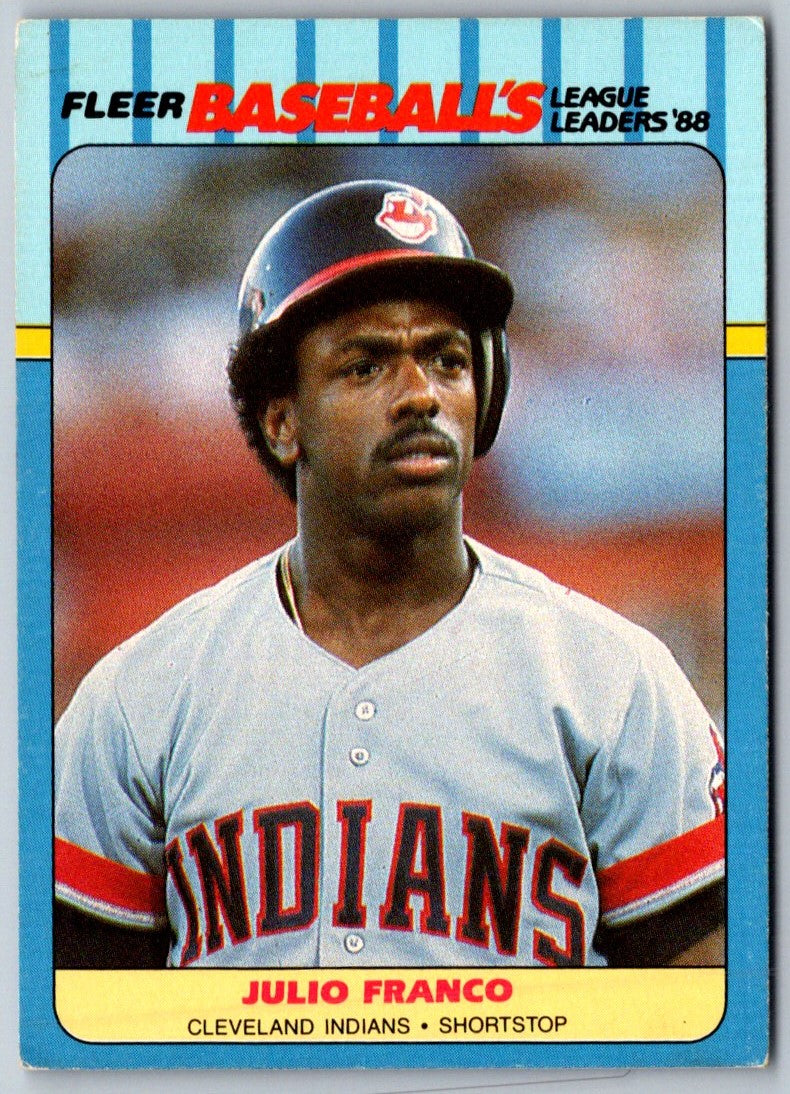 1988 Fleer League Leaders Julio Franco