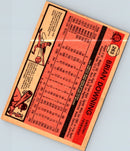 1981 O-Pee-Chee Brian Downing