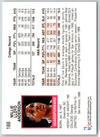 1990 Hoops Team Night San Antonio Spurs Willie Anderson #NNO