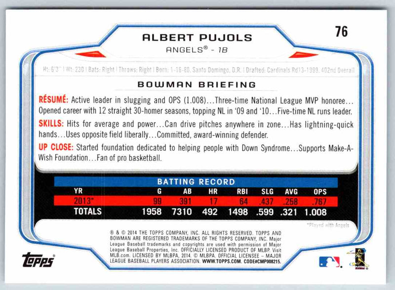 2014 Bowman Albert Pujols