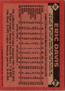 1985 Topps Gallery of Champions Alvin Davis
