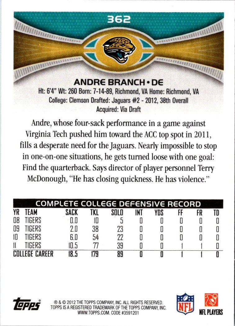 2012 Topps Andre Branch