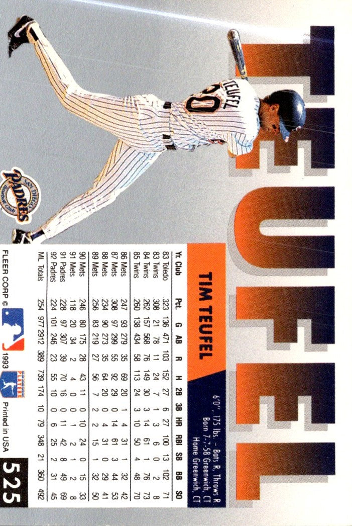 1993 Fleer Tim Teufel