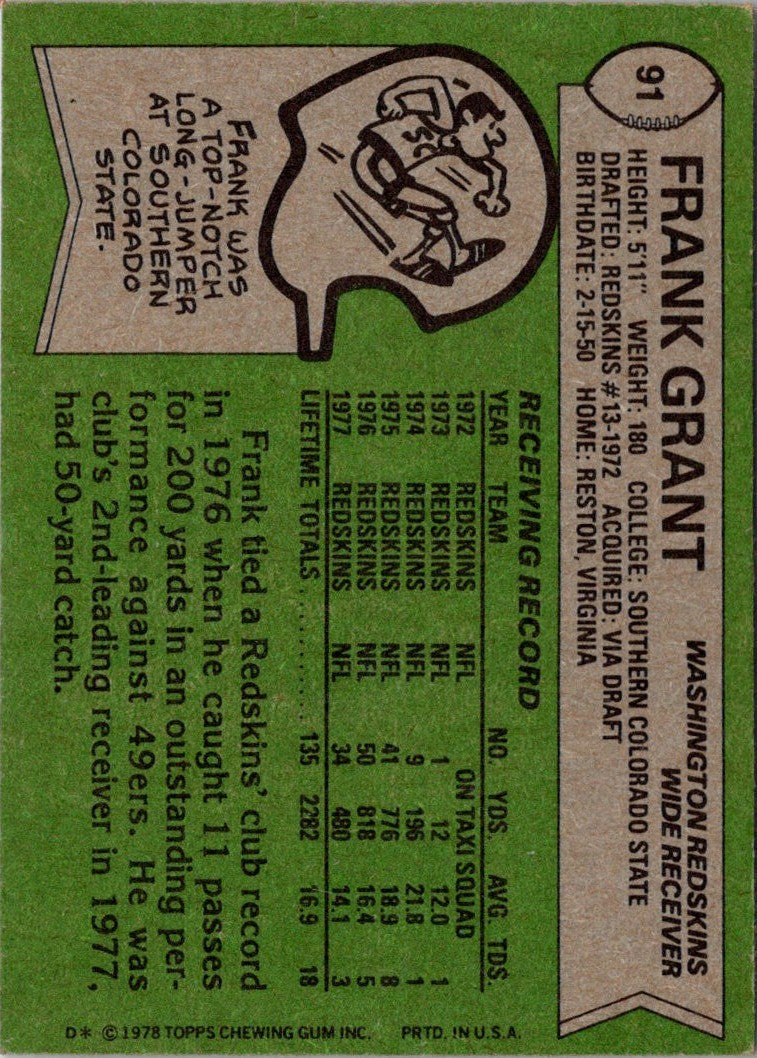 1978 Topps Frank Grant
