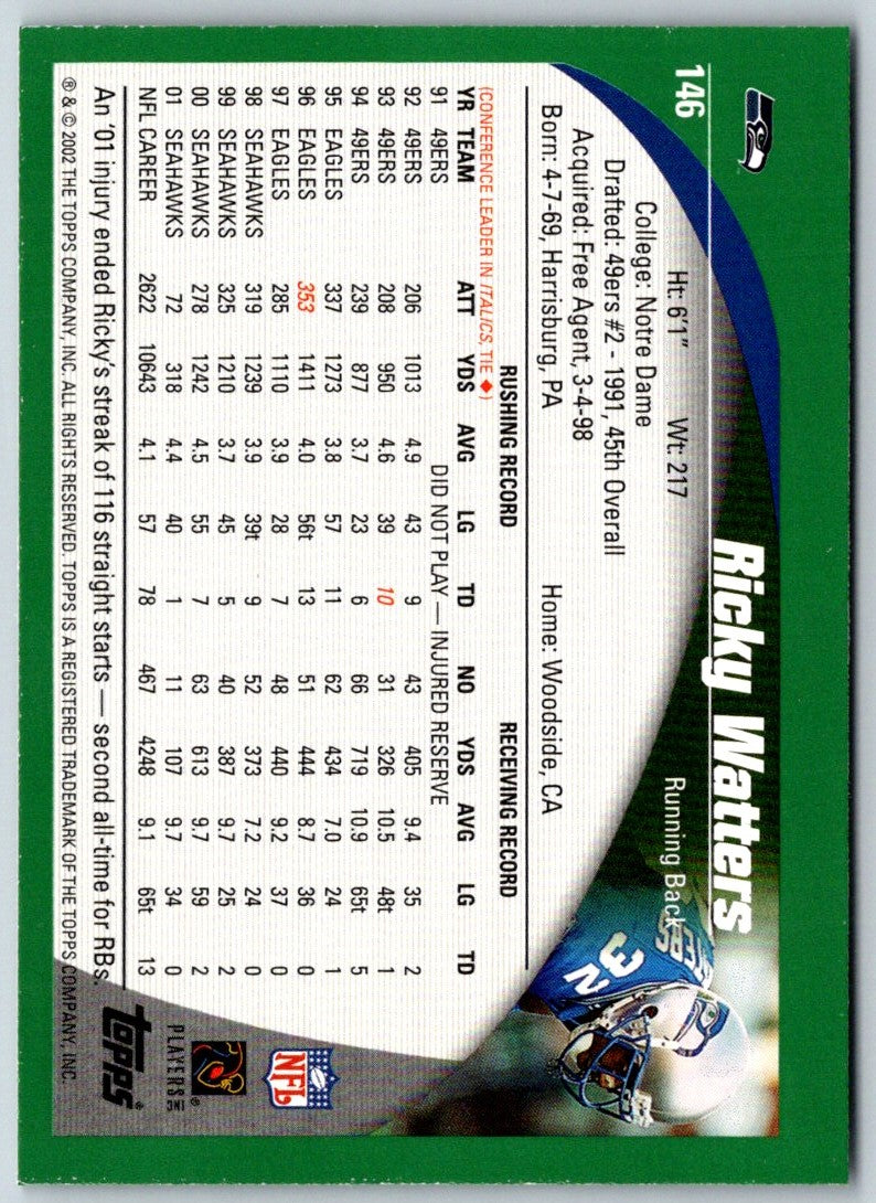 2002 Topps Ricky Watters