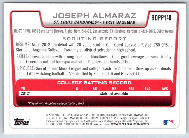 2012 Bowman Joseph Almaraz