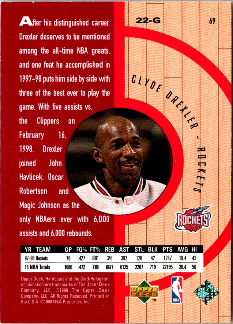 1998 Upper Deck Clyde Drexler