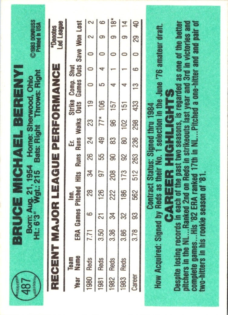 1984 Donruss Bruce Berenyi